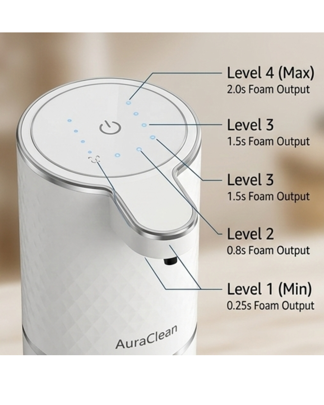 Advanced Touchless Rechargeable Soap System